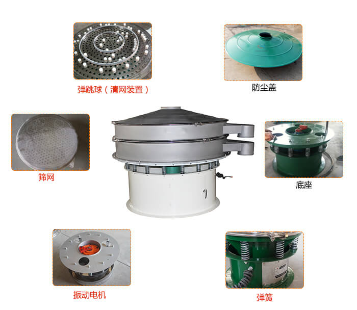 1800型振動篩防塵蓋，出料口。