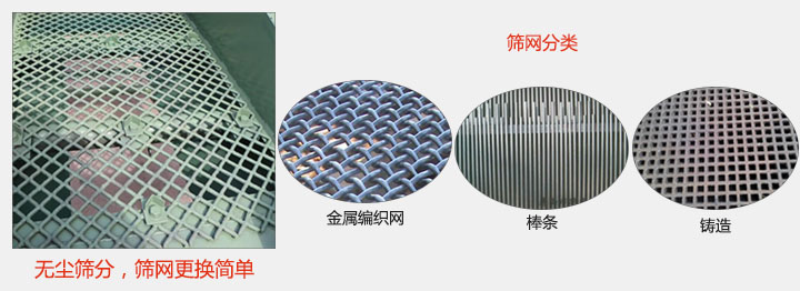 洗煤振動篩篩網展示：金屬編織網，棒條，鑄造等。