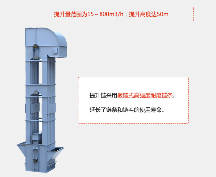 提升量范圍在：15-800m3/h，提升高度達：50m采用板鏈式高強度耐磨鏈條，延長了鏈條和鏈斗的使用壽命。