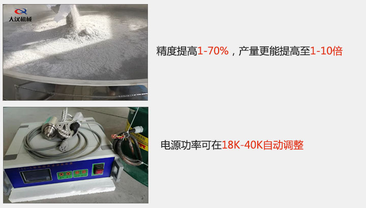 精度提高1—70%，產量更能提高至1-10倍  電源功率可在18K-40K自動調整