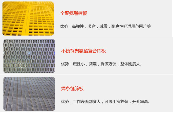 礦用振動篩篩板可分為：全聚氨酯篩板，不銹鋼聚氨酯復合篩板，焊條峰篩板。