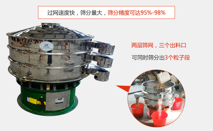 有兩層篩網，三個出料口，可同時篩分出三種物料；過網快，產量大，篩分精度可達95-98%
