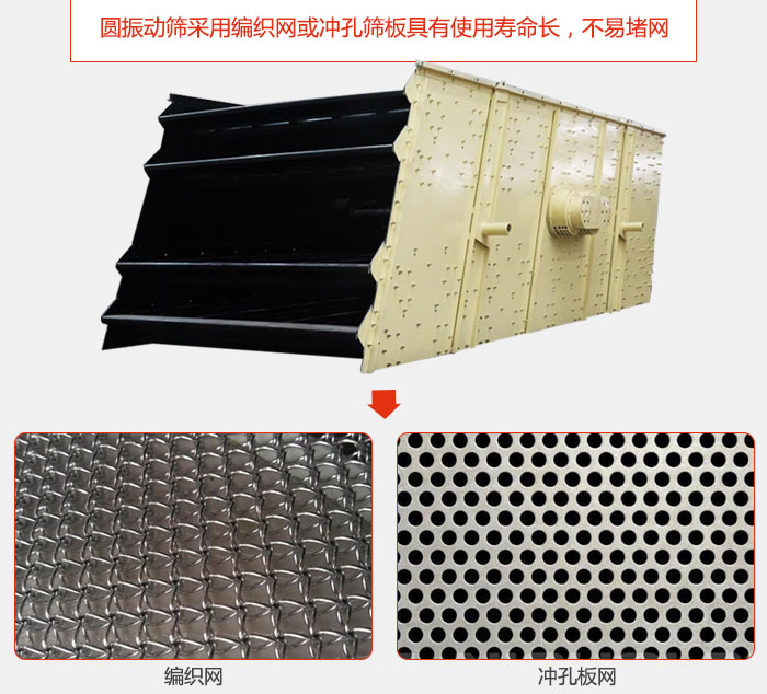 圓振動篩采用編織網或沖孔篩板具有使用壽命長，不易堵網。