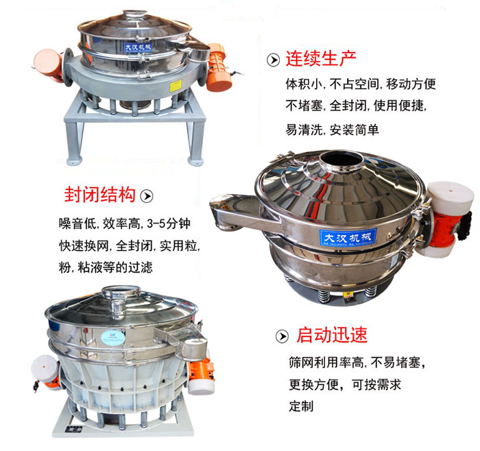 連續生產：體積小，不占空間，移動方便，不堵塞，全封閉，使用便捷，易清洗，安裝簡單。封閉結構：噪音低，效率高，3-5分鐘快速換網，全封閉，實用粒，粉，粘液等的過濾。啟動迅速：篩網利用率高，不易堵塞，更換方便，可按需求定制。