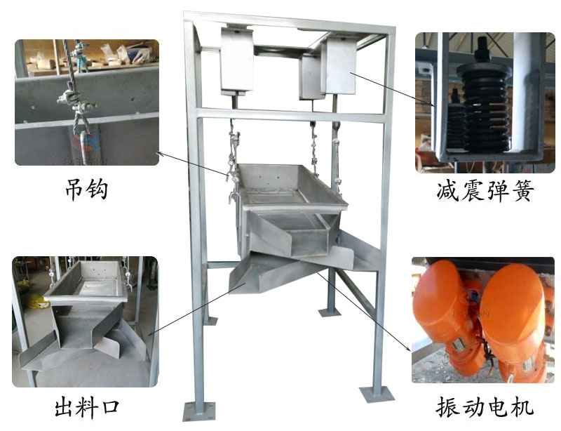 吊掛式振動篩結構：吊鉤，減震彈簧，出料口，振動電機。