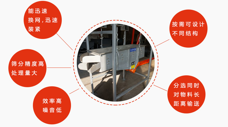 吊掛式振動篩優勢：能迅速換網，迅速裝緊，篩分精度高，處理量大，效率高噪音低，分選同時對物料長距離輸送。按需可設計不同結構。