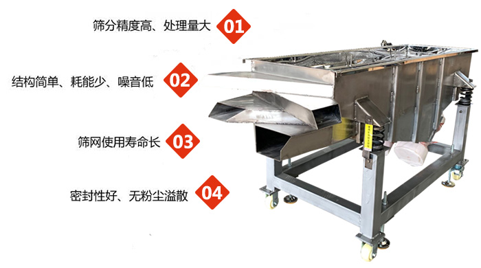 食品直線振動篩工作特點：1，篩分精度高，處理量大2，結構簡單，耗能少，噪音低3，篩網使用壽命長。4，密封性好，無粉塵溢散。