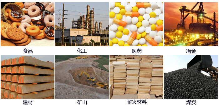 DH-800振動篩適用的行業：食品，化工，醫藥，冶金，建材，礦山，耐火材料，煤炭。