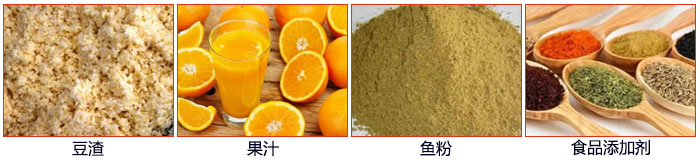 單層振動篩主要適用行業：食品行業，化工行業，制藥行業等。