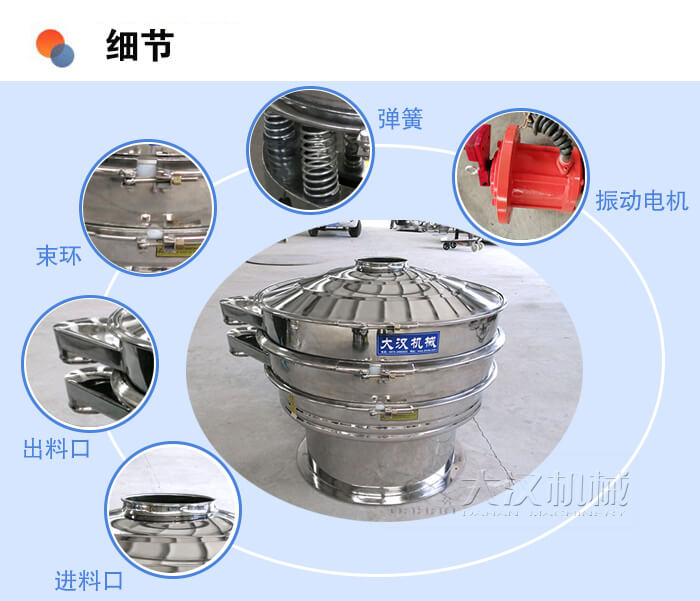醫藥振動篩細節：彈簧，振動電機，束環，出料口，進料口等。