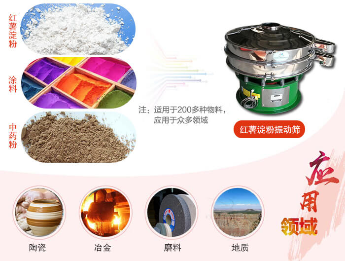 紅薯淀粉適用的行業:實驗室，生產控制，食品行業，醫藥行業，化工行業，磨料，礦山，涂料，冶金，地質，陶瓷等